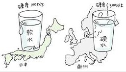 陳舊鍋爐軟化水設(shè)備水垢的清除處理解析